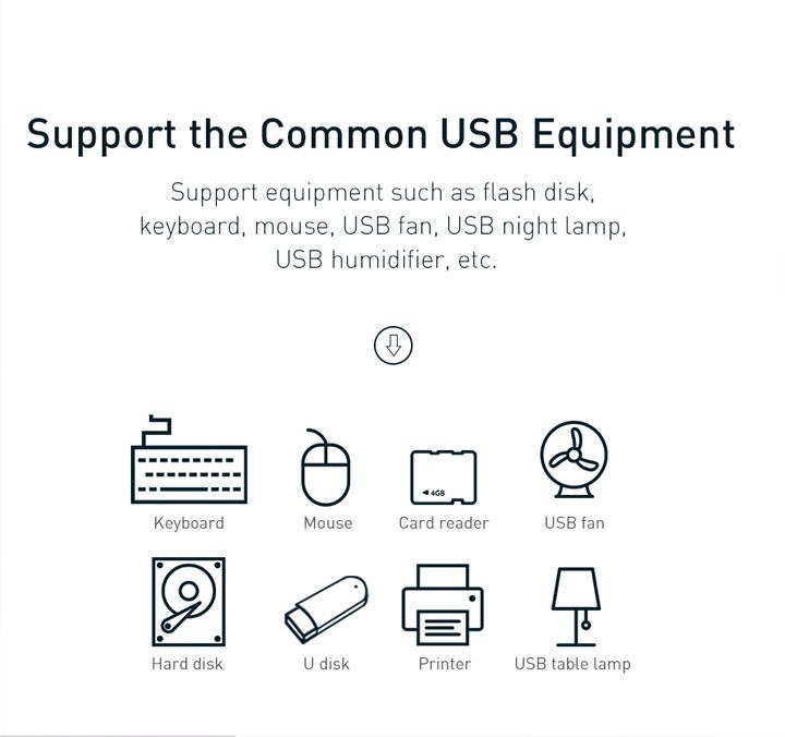 CAHUB-GA02 Хаб Baseus Round Box USB-C/USB-A - USB3.0+3xUSB2.0, цвет: белый